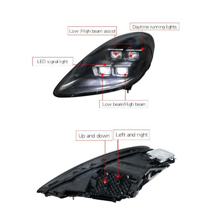 LED Matrix Style Headlight Replacement Upgrade - Porsche 718 Boxster / Cayman 982 2016-2023